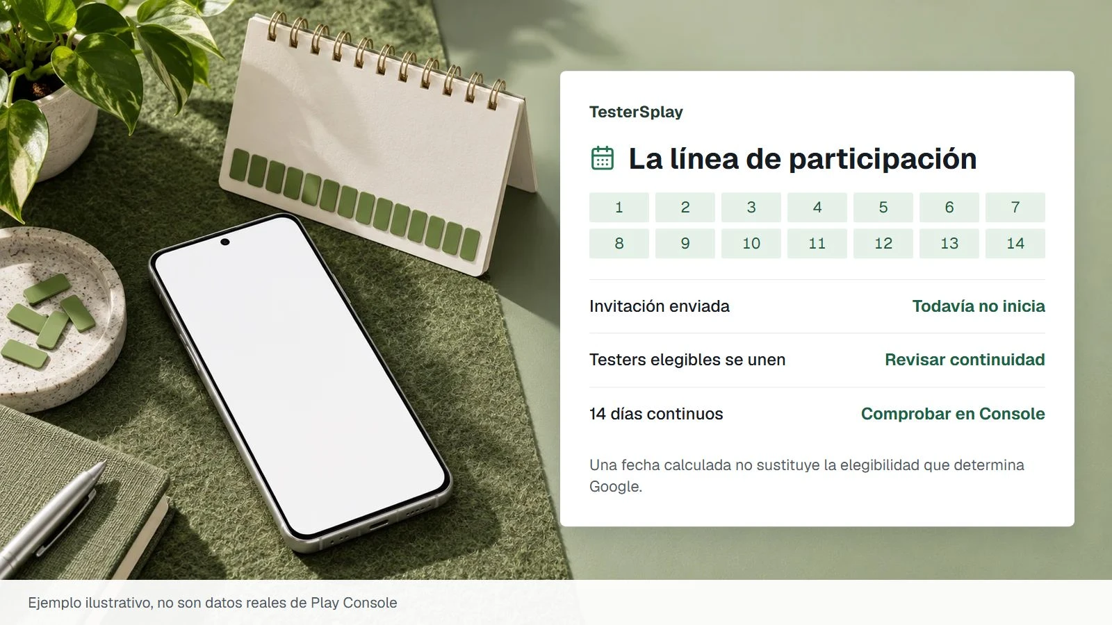 ¿Cuándo empiezan los 14 días de prueba cerrada en Google Play?