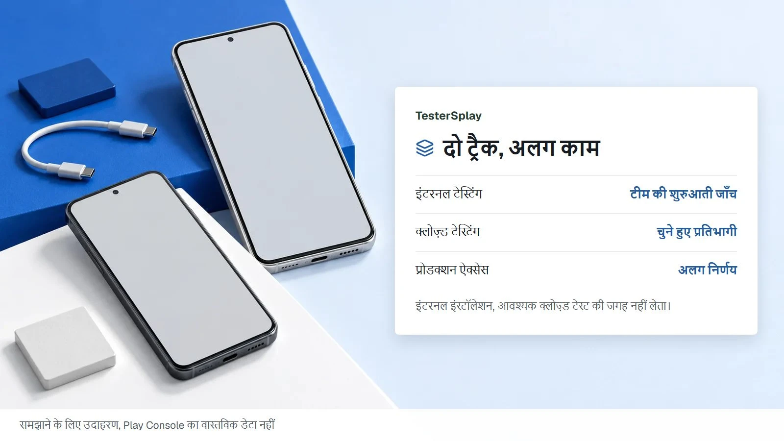 Google Play इंटरनल या क्लोज़्ड टेस्टिंग: सही ट्रैक कैसे चुनें