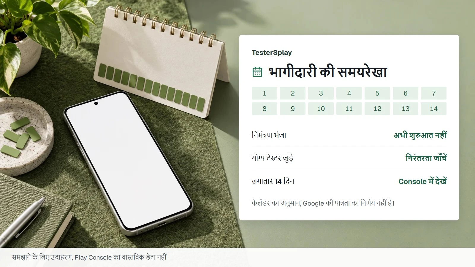 Google Play क्लोज़्ड टेस्ट के 14 दिन कब शुरू होते हैं?