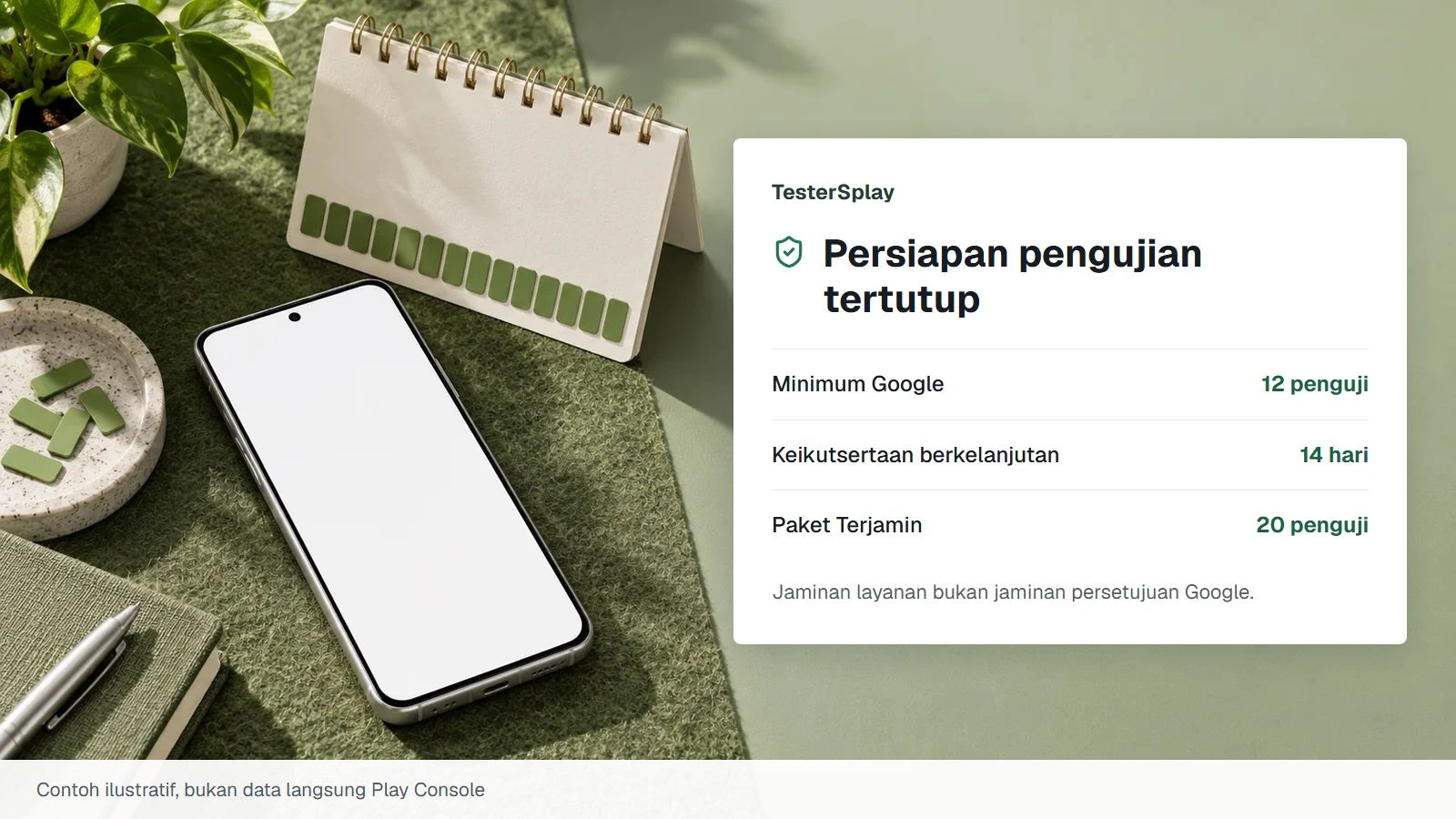 Mencari penguji Google Play: syarat 12 orang dan paket 20 penguji