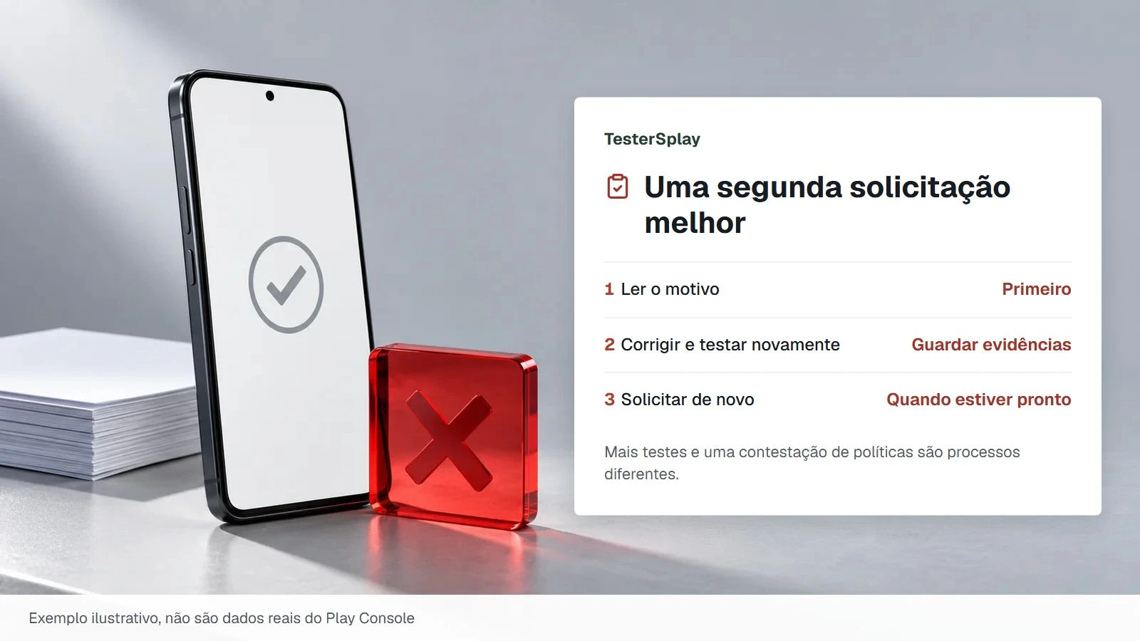 Acesso à produção rejeitado no Google Play: o que corrigir antes de tentar novamente